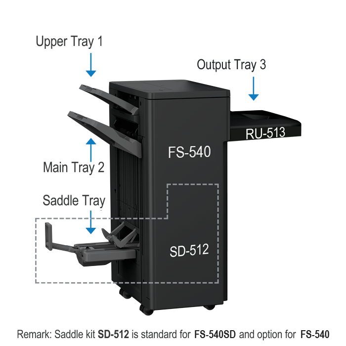 FS-540 Staple finisher, 100 sheets Minolta Original