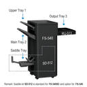 FS-540 Staple finisher, 100 sheets