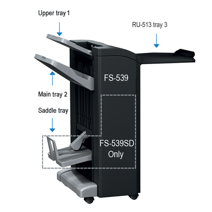 FS-539SD Booklet finisher, 50 sheets Minolta Original