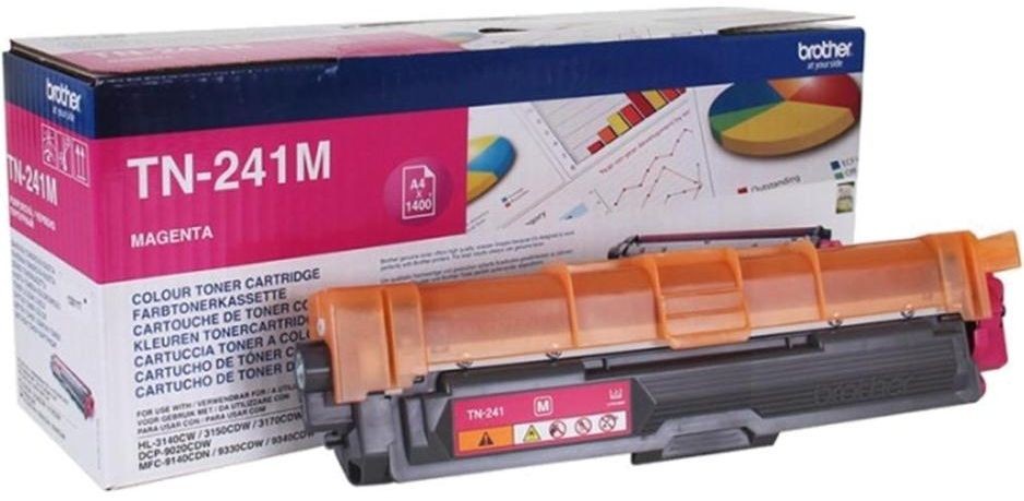 Cartus toner Brother HL 3140, MFC 9340 CDW, MFC 9140 CDN, HL 3150 CDW, HL 3140 CW, DCP 9020 CDW, MFC 9330 CDW, HL 3170, HL 3150 TN241M Magenta Original