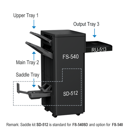 [AAR5WY1] FS-540 Staple finisher, 100 sheets Minolta Original